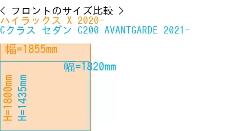 #ハイラックス X 2020- + Cクラス セダン C200 AVANTGARDE 2021-